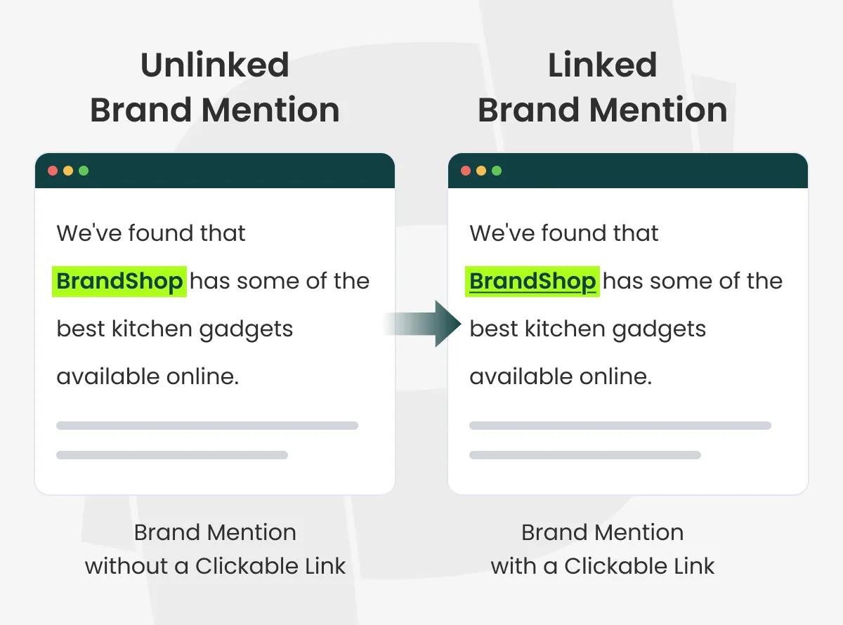 linked and unlinked brand mention example