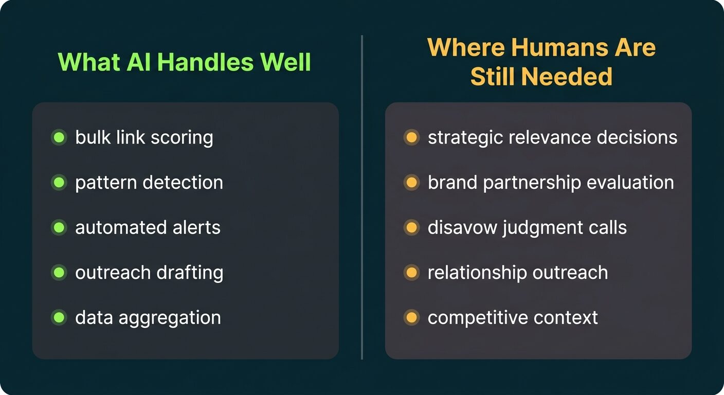 AI vs. human judgment layer