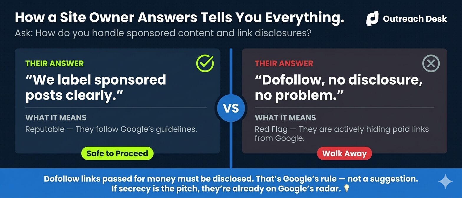 ask about disclosure