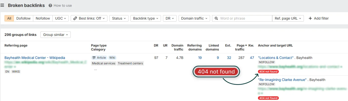 Find broken links on the website using Ahrefs