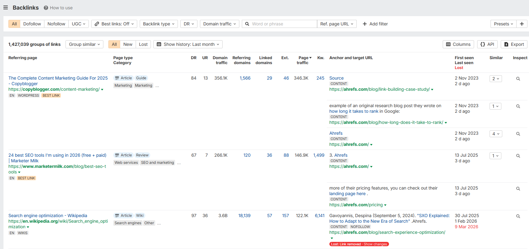 competitor backlink analysis using Ahrefs