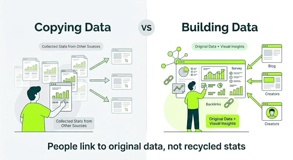 infographic and data visualization example