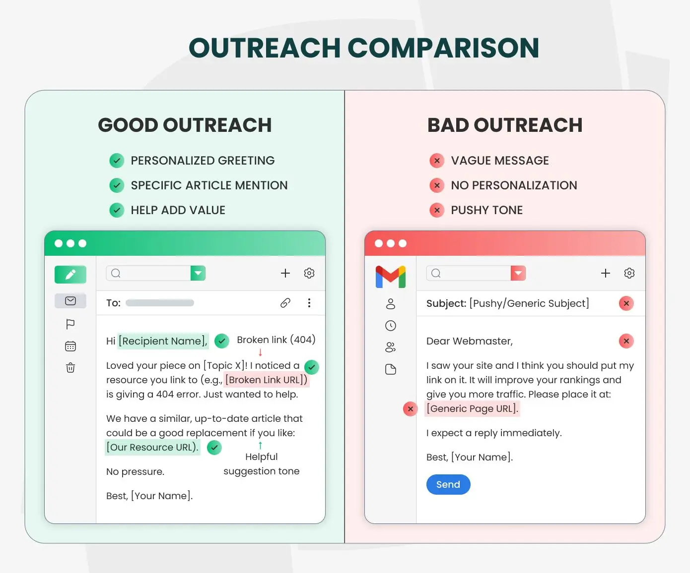 good outreach vs bad outreach example