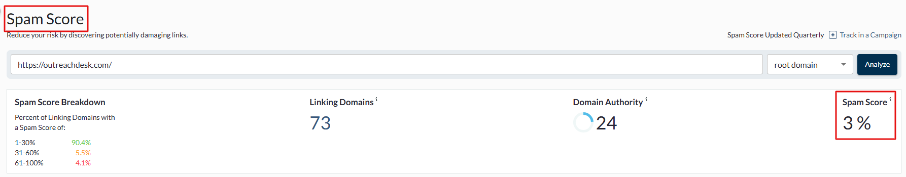 Screenshot showing the spam score of a domain