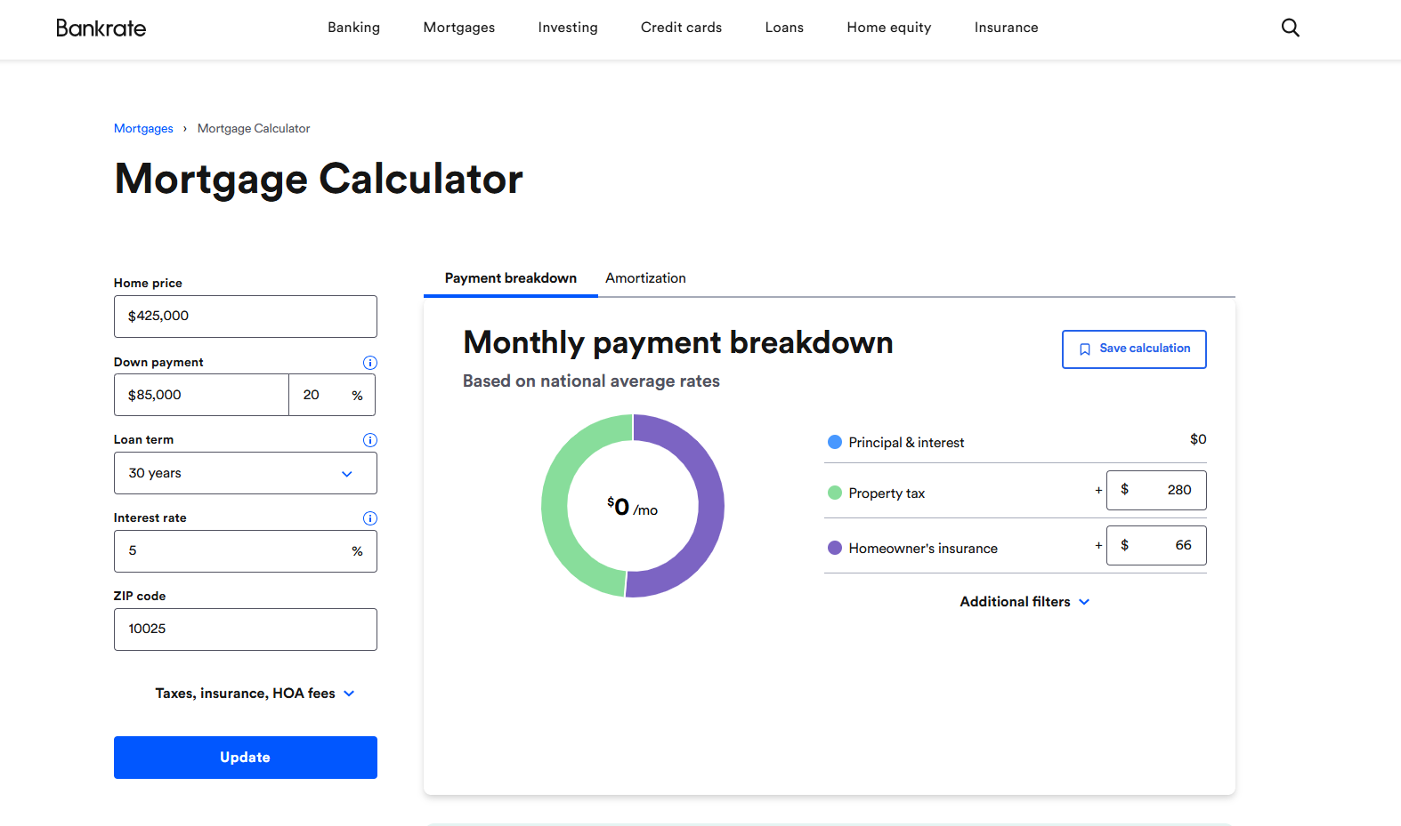BankRate’s mortgage calculator
