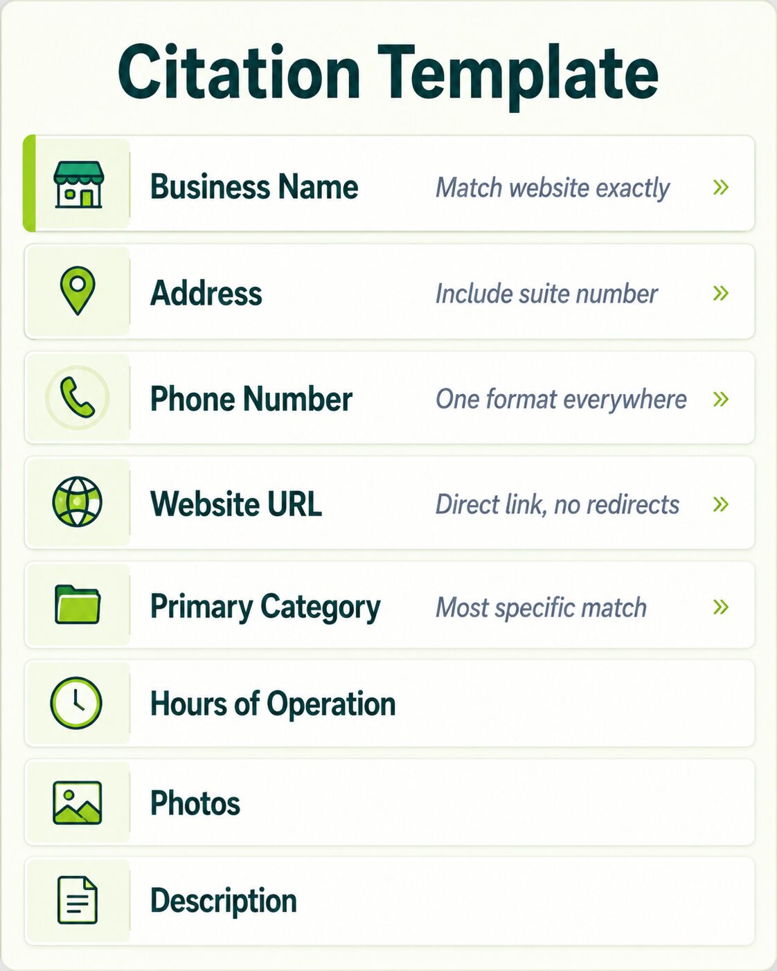 citation template