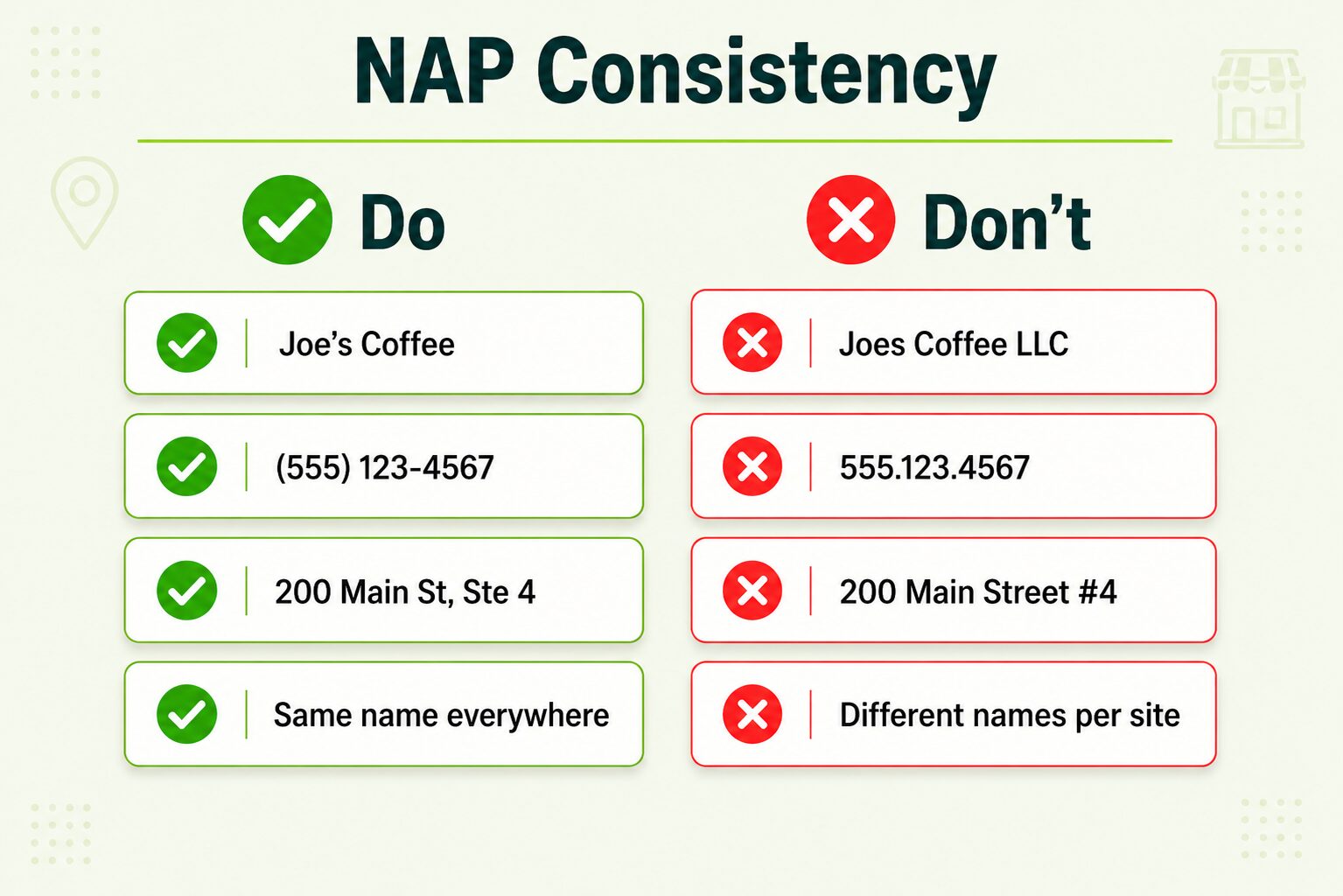 do’s and don’t for NAP consistency