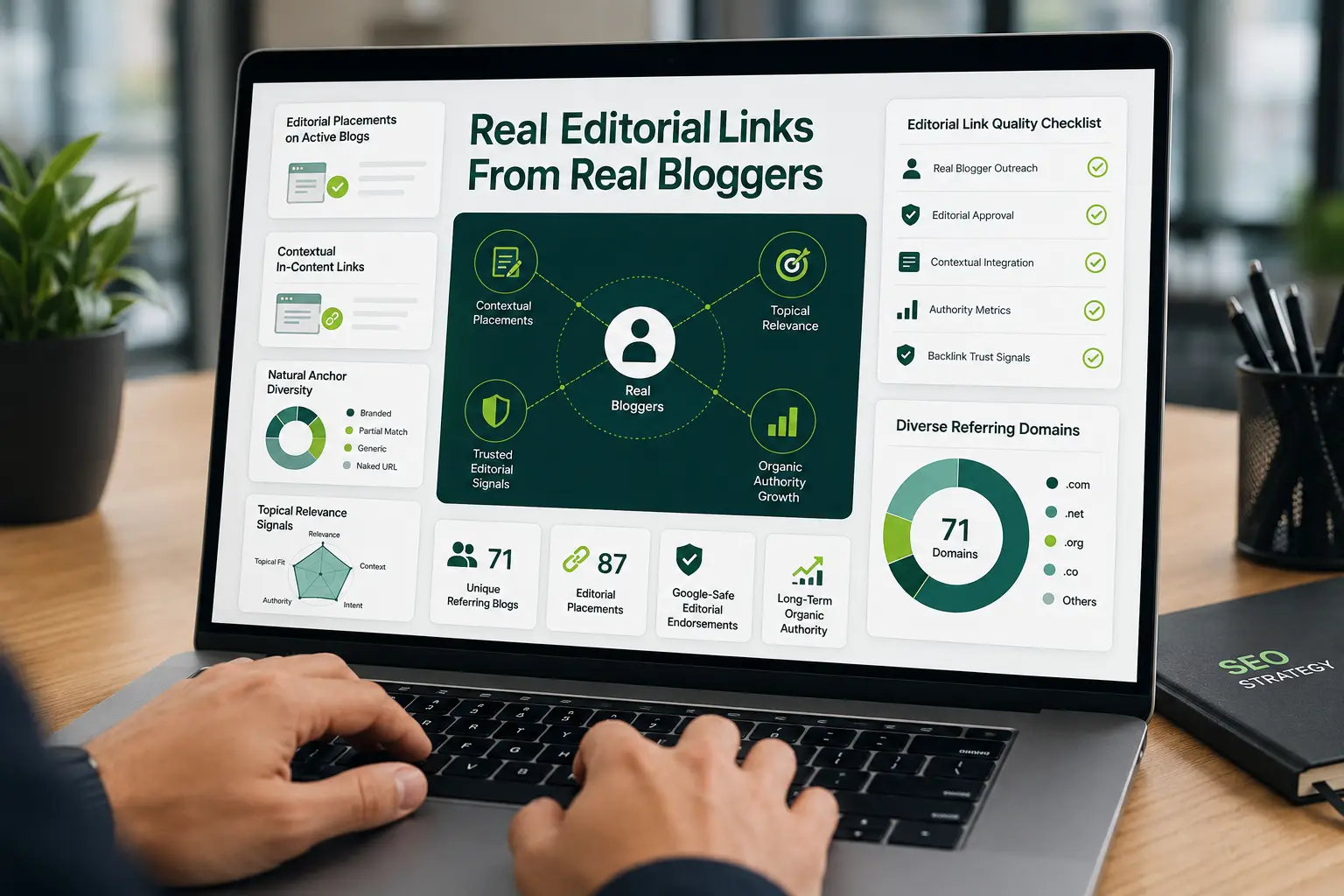 editorial-backlinks