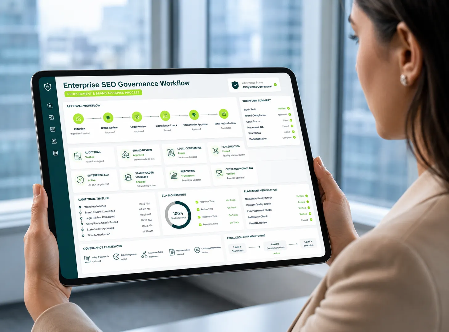 governance-backed-execution