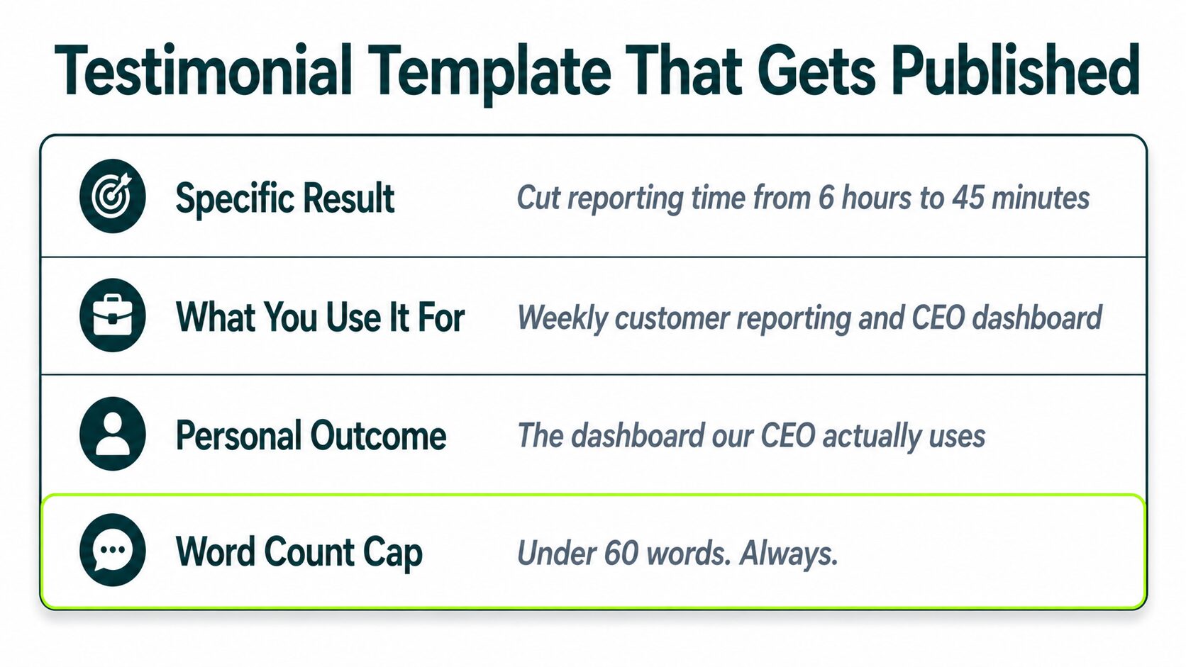 How to Write a Testimonial That Gets Published