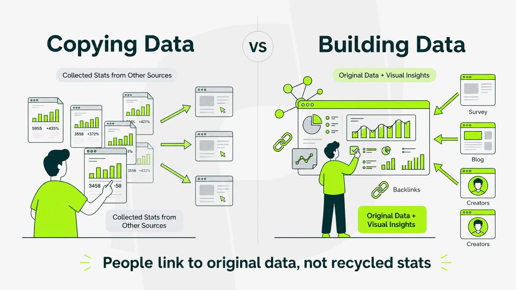 infographic and data visualization example