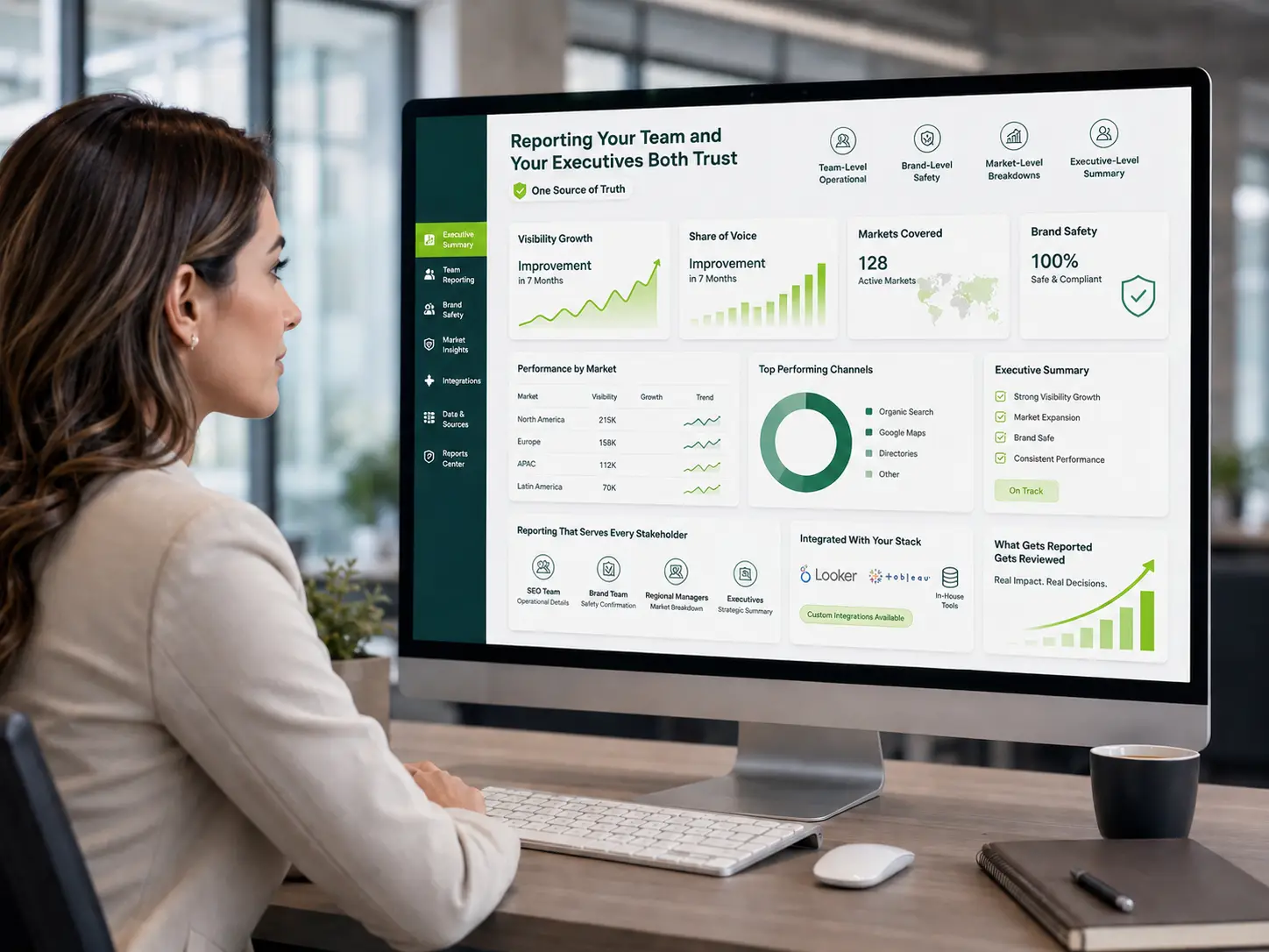 integrated-reporting-visibility