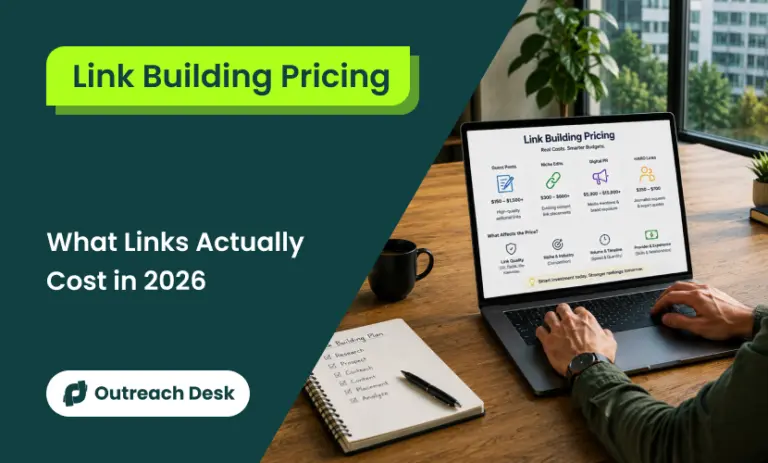 link building pricing