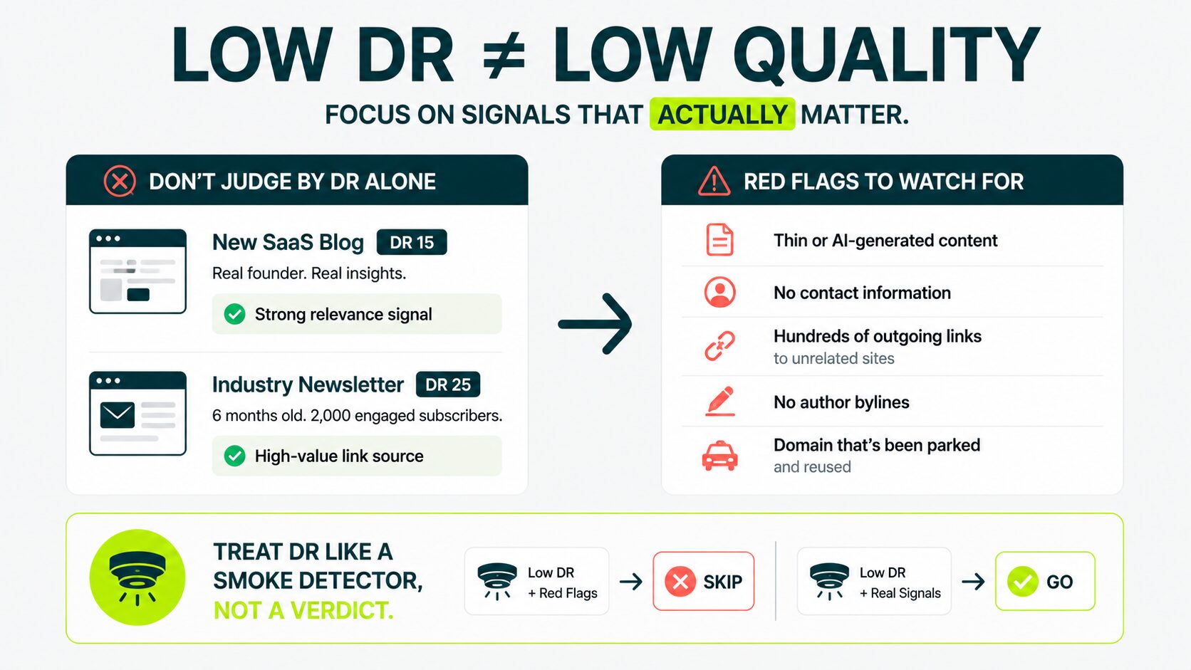 image showing low dr does not mean low quality