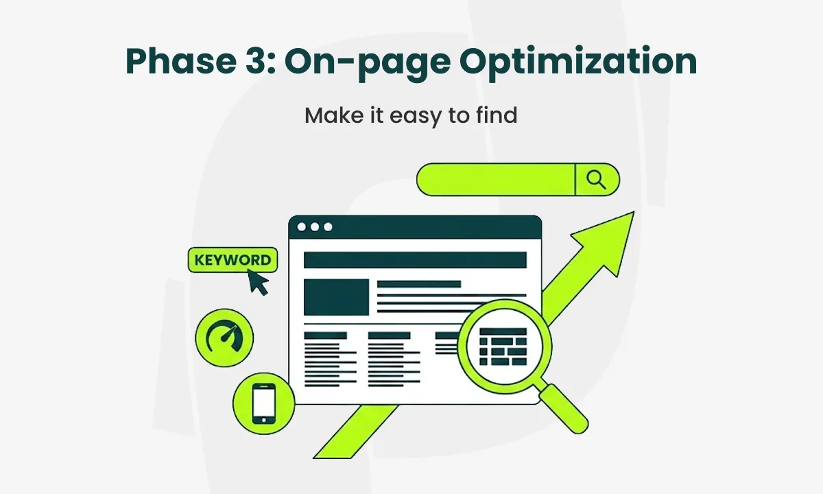 on page optimization phase