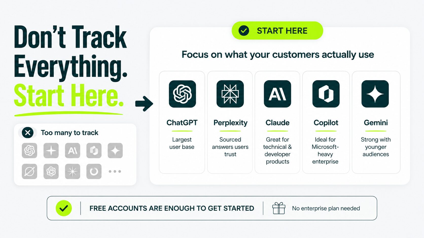 pick ai assistant your customer use