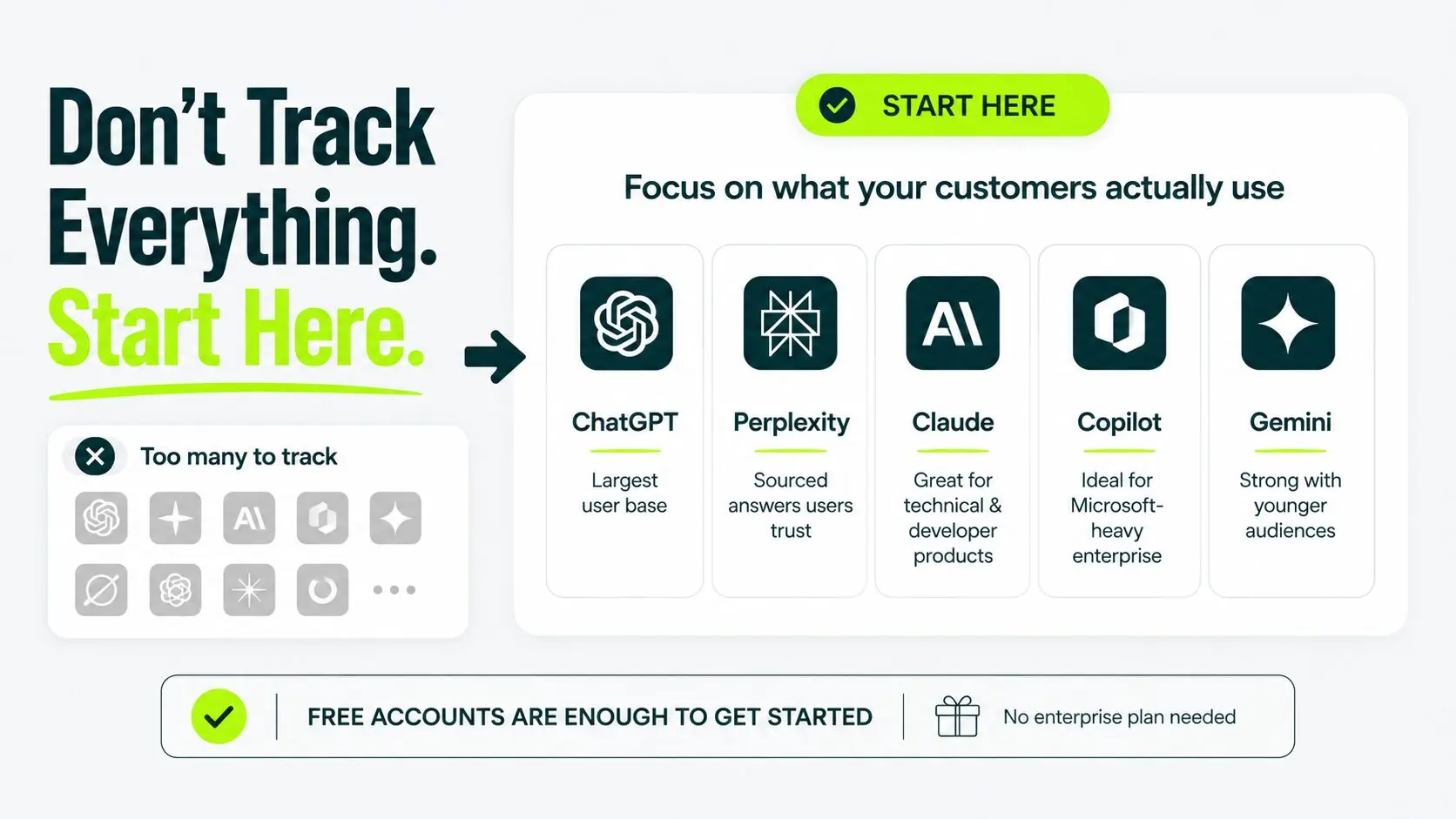 pick ai assistant your customer use