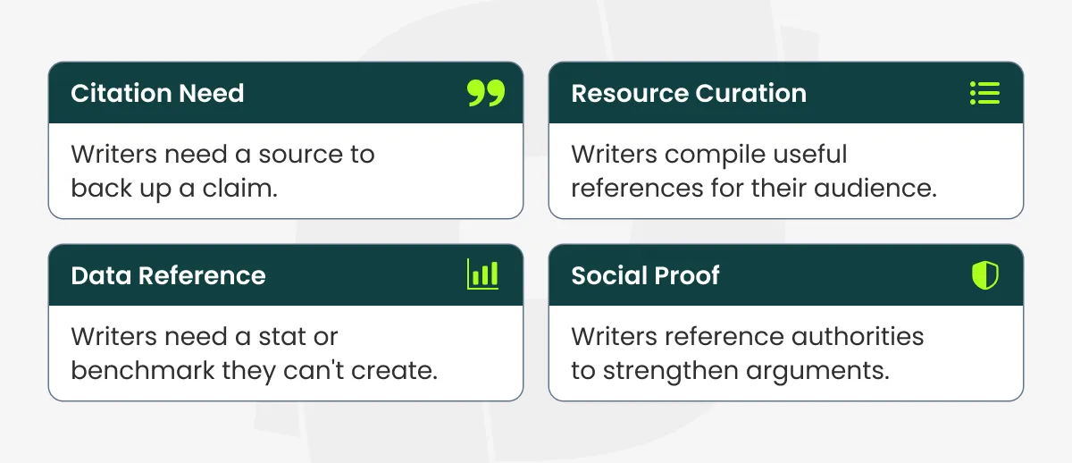 reasons why the writer links to assets