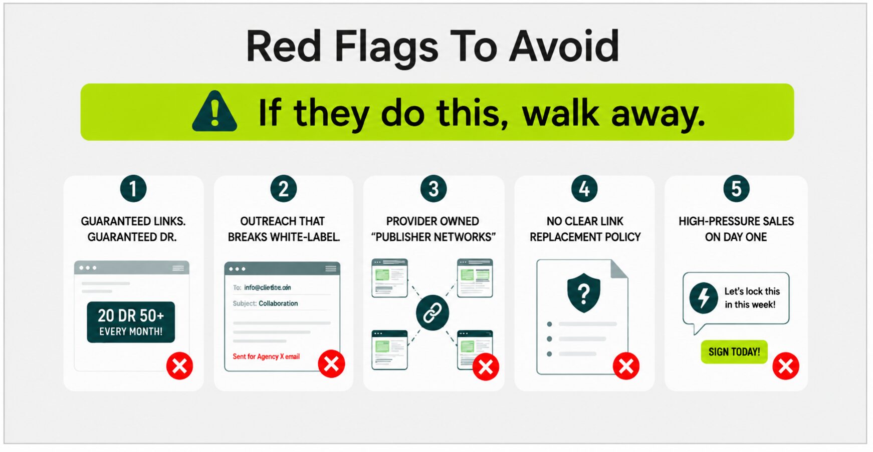 image displaying the red flags to avoid