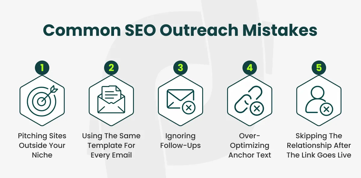 seo outreach mistakes