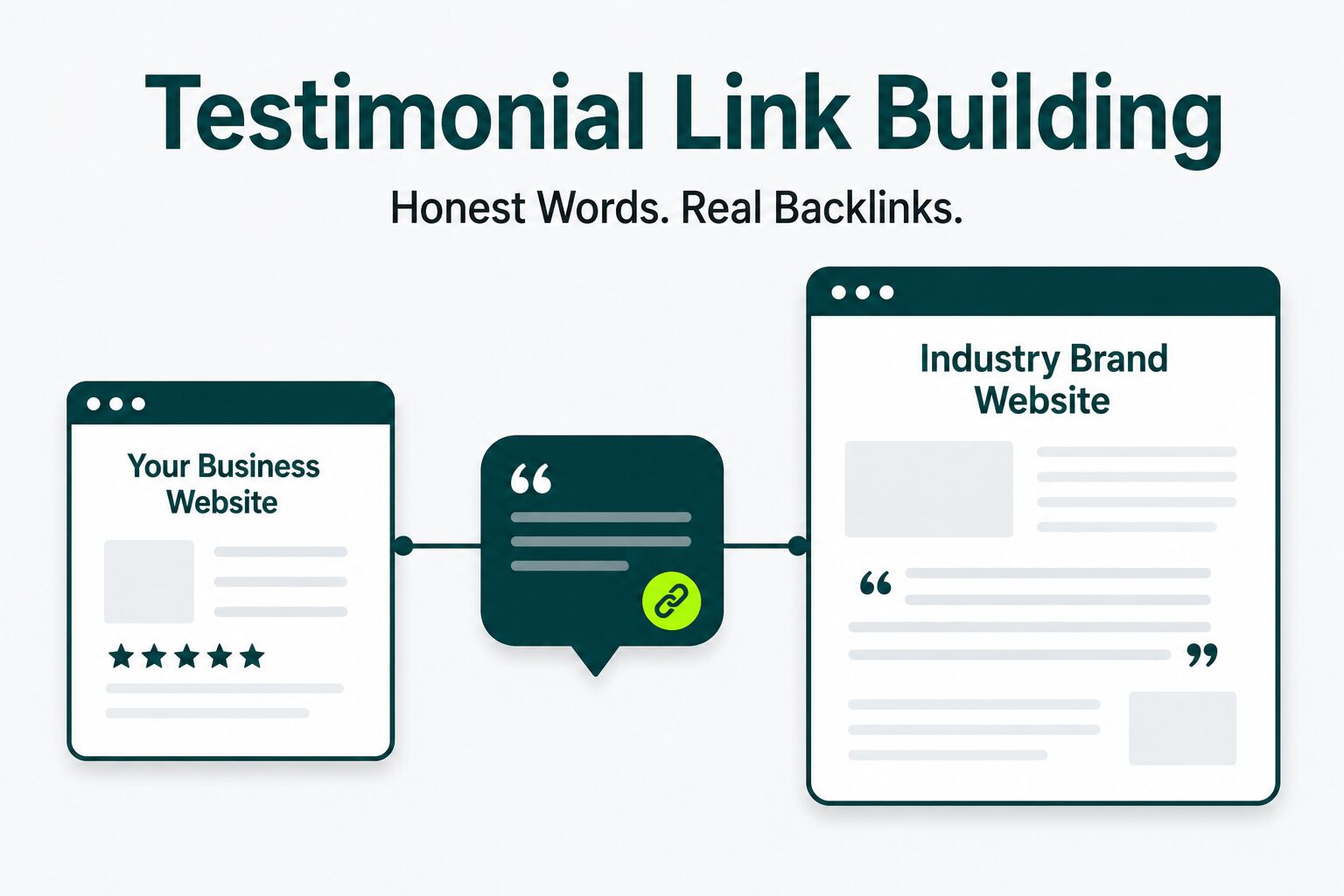 testimonial link building example