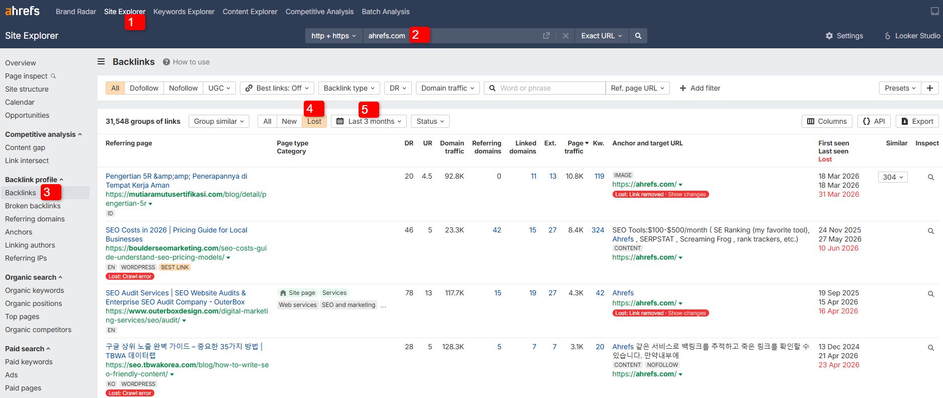 3. Ahrefs Site Explorer