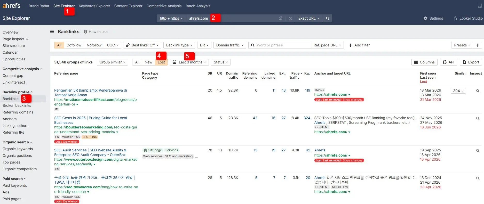 3. Ahrefs Site Explorer