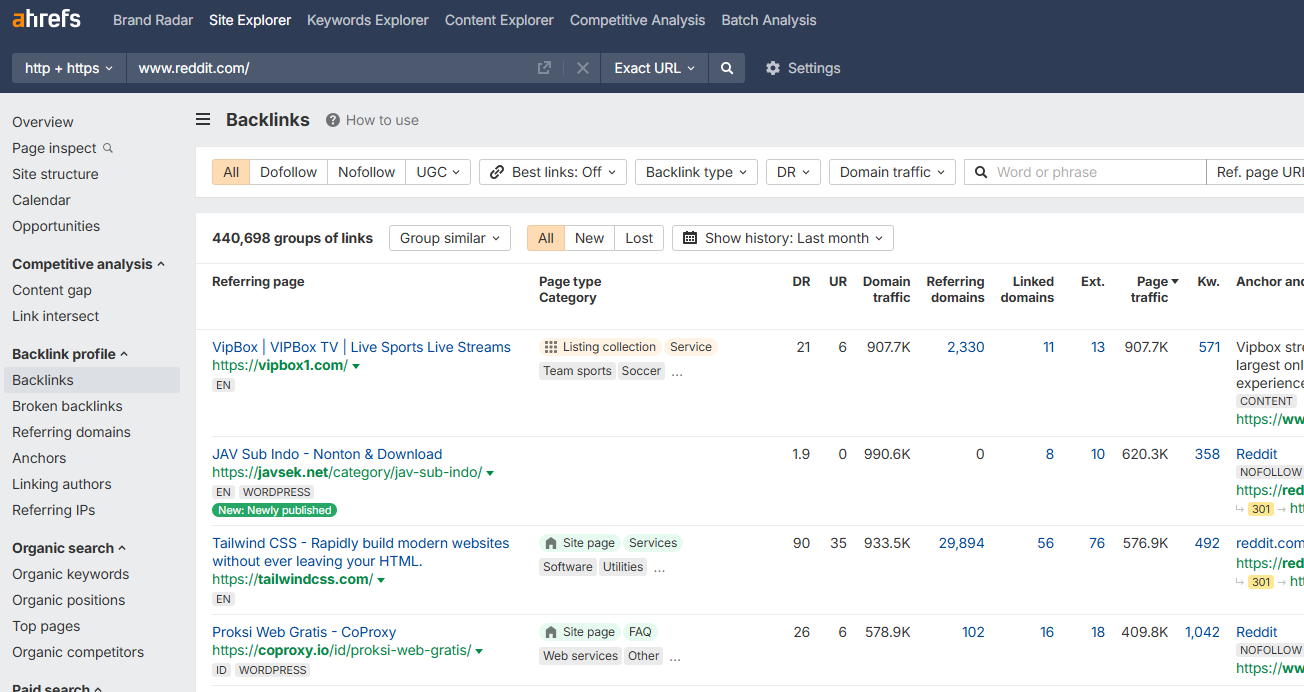 The image shows the backlink profile for reddit.com in Ahrefs' Backlinks tool.