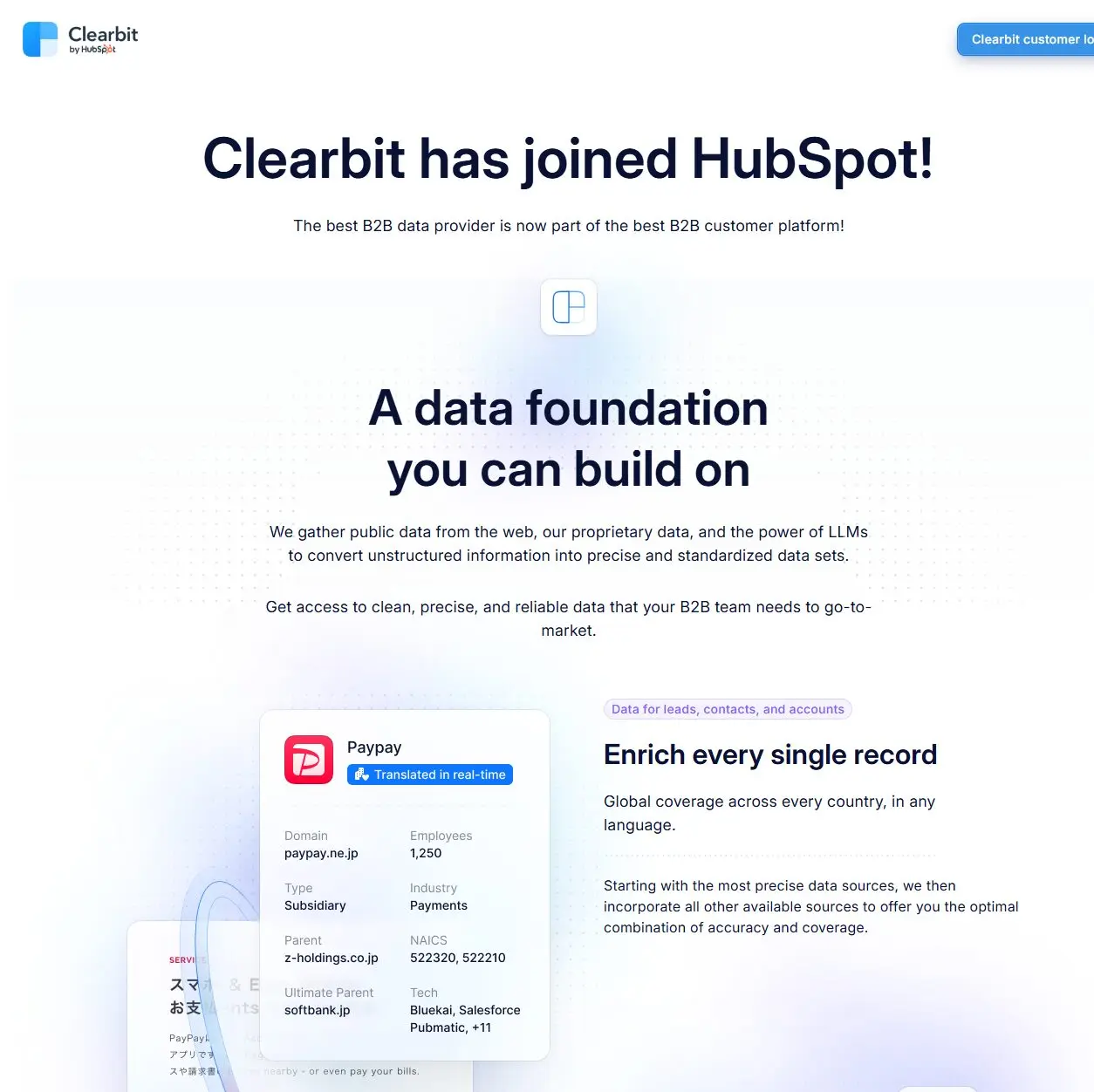 clearbit dashboard