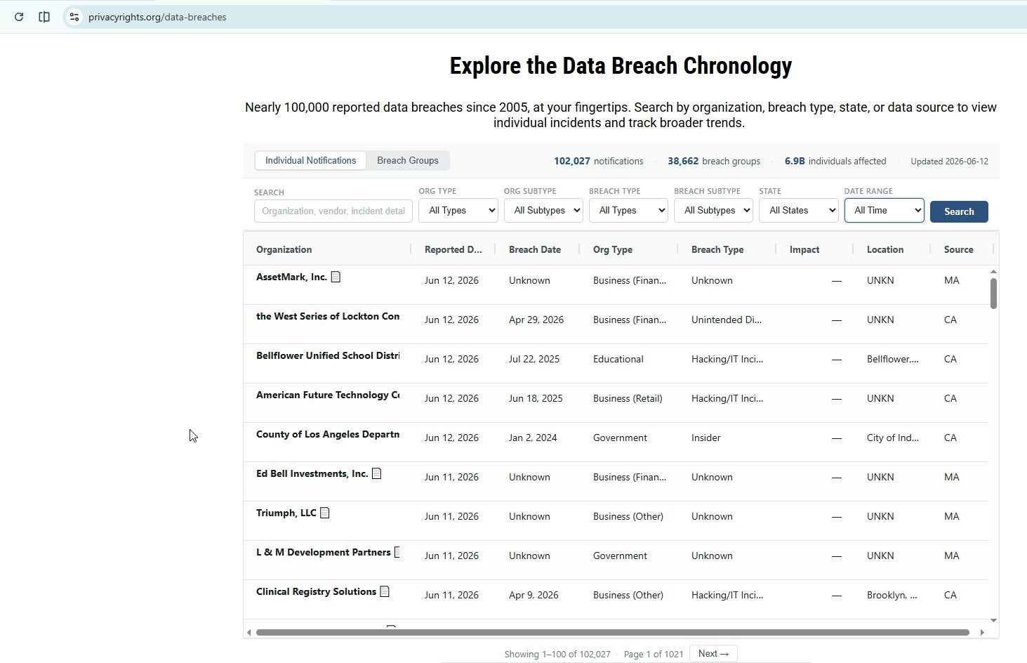 data breaches page updated by clearing house