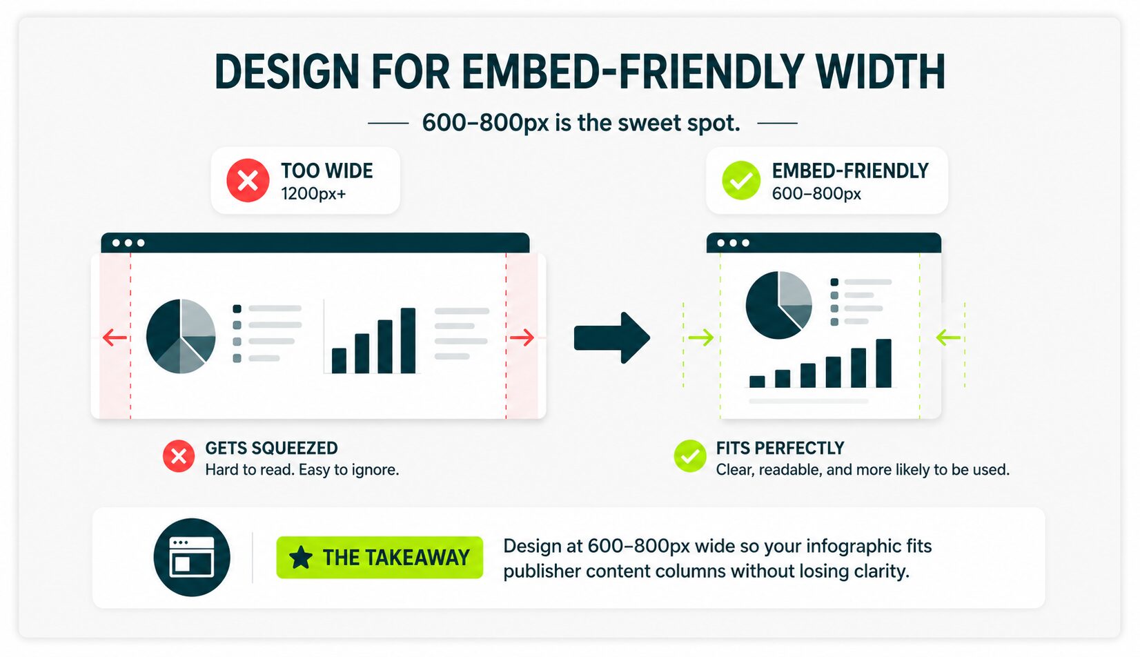 design for embed friendly width
