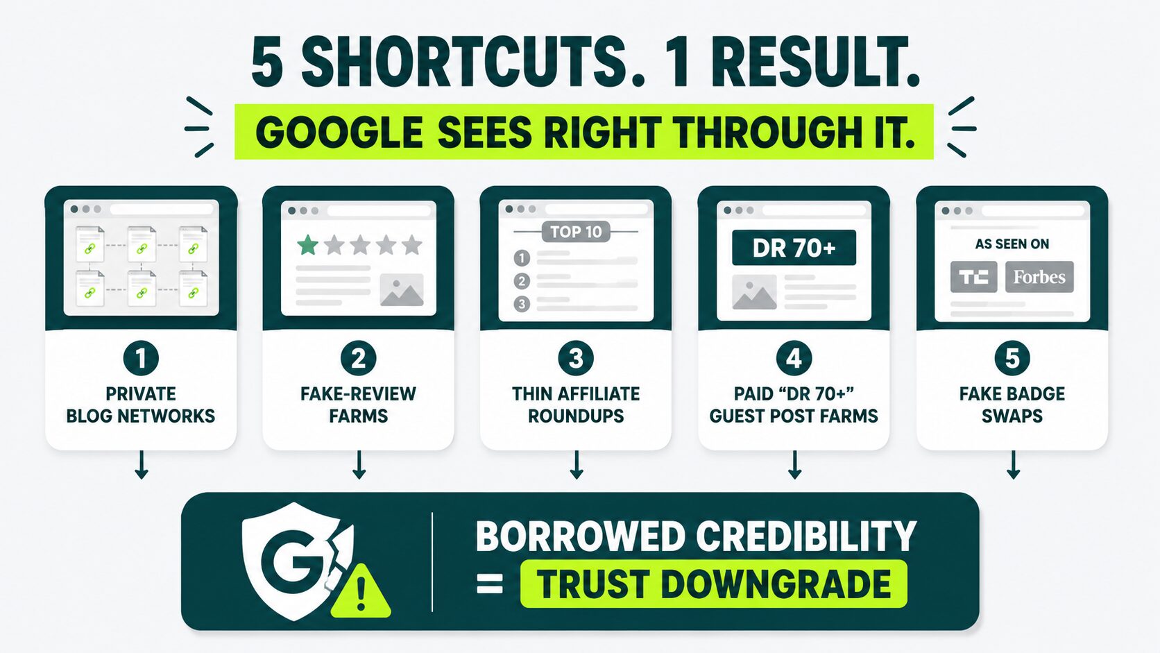 five tactics to avoid