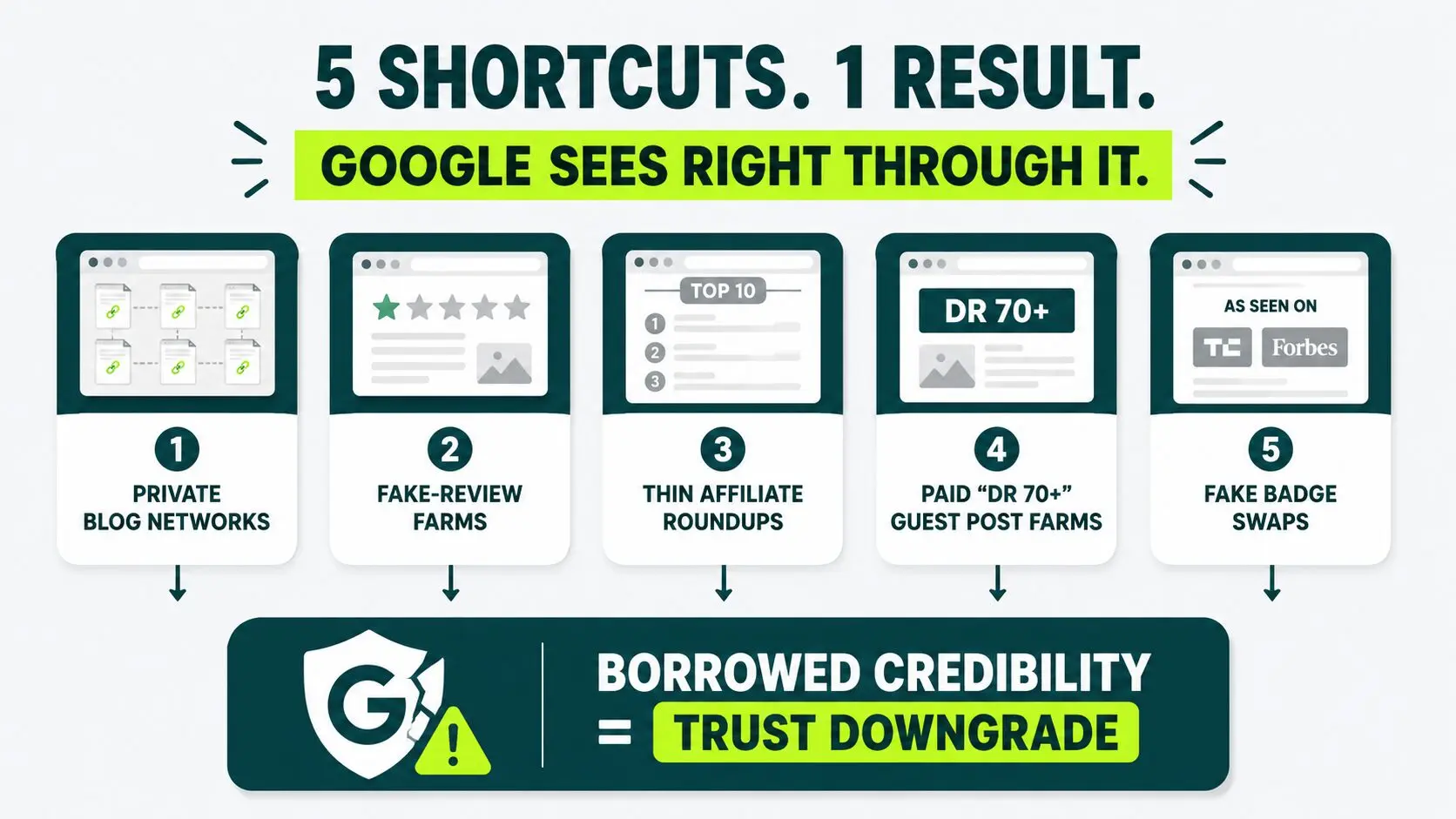 five tactics to avoid