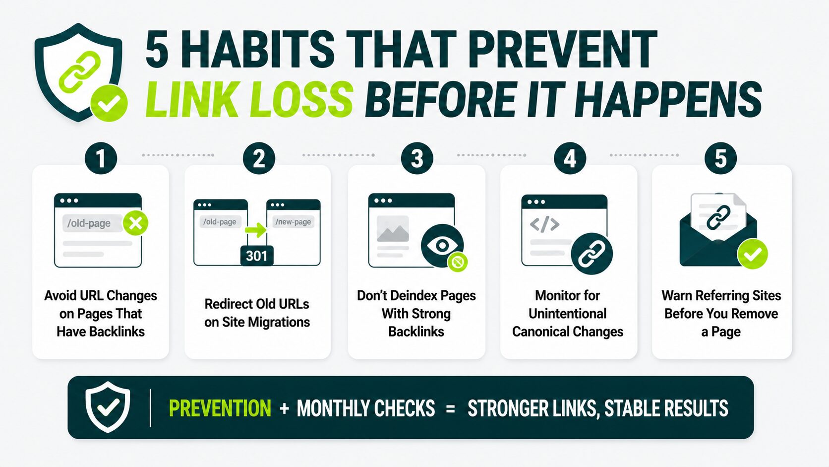 five habits that prevent link loss before it happens