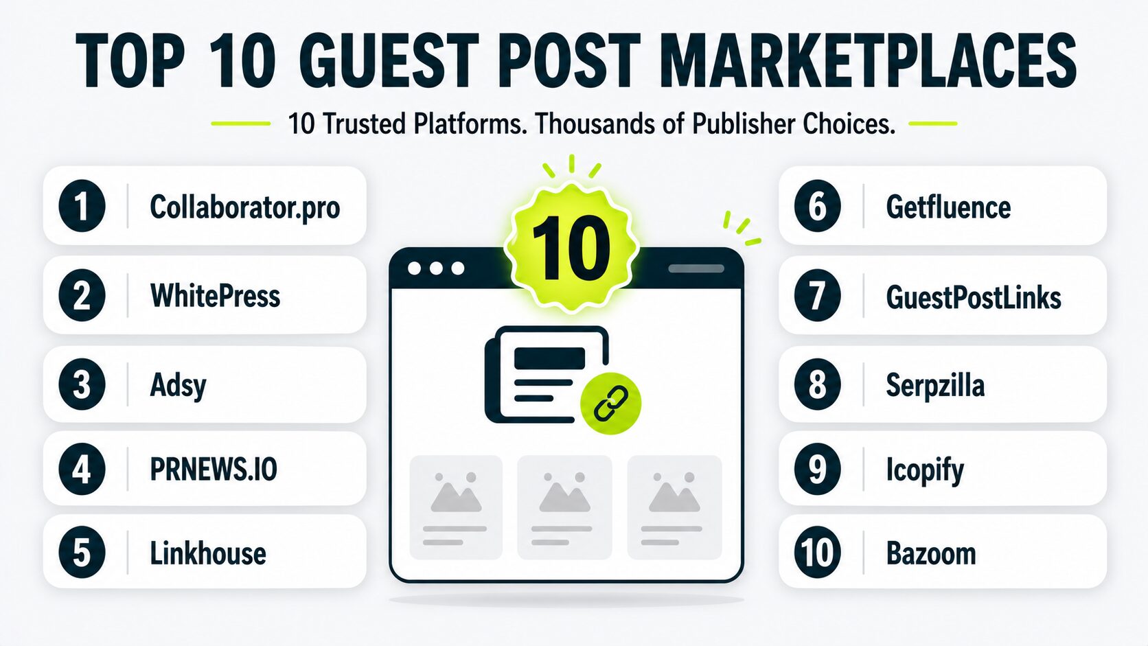 list of top ten guest posts marketplace