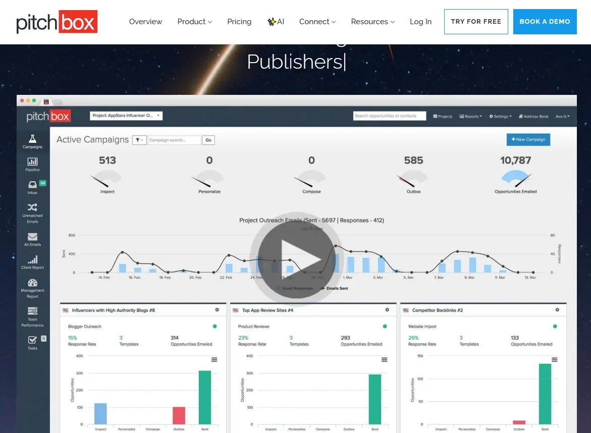 pitchbox dashboard