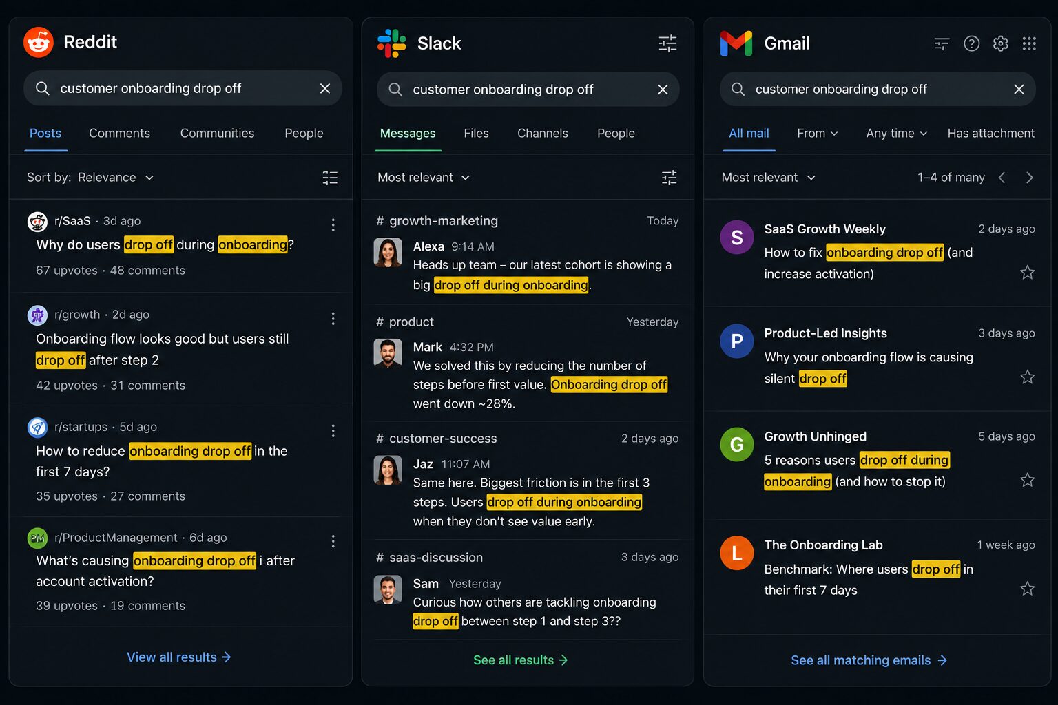 image showing reddit slack and gmail for reader pain alignment