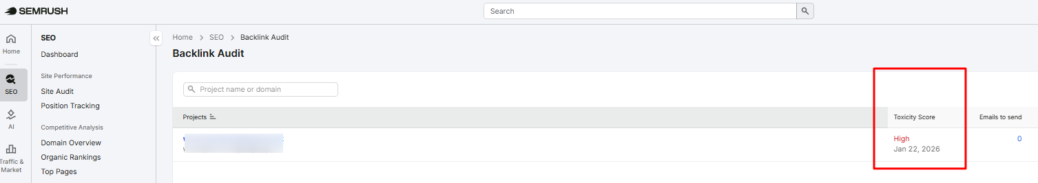 semrush toxic score