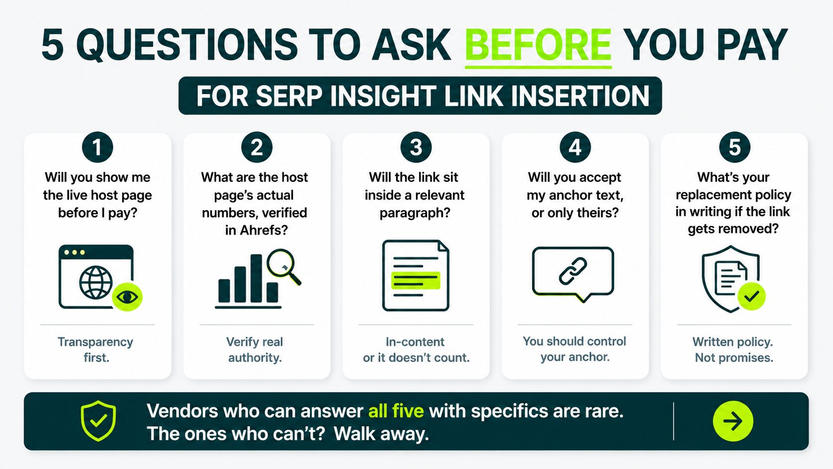 The SERP Insight Link Insertion BS Detector: 5 Questions to Ask Any Vendor
