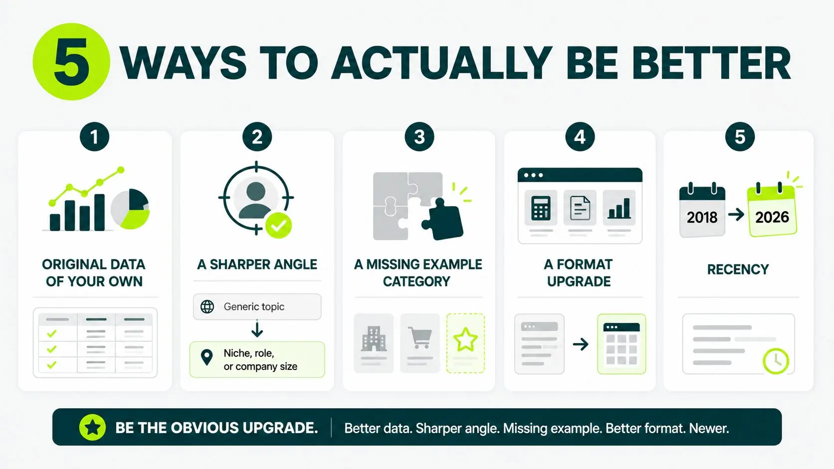 How to Build the Better Version (Without Just Making It Longer)
