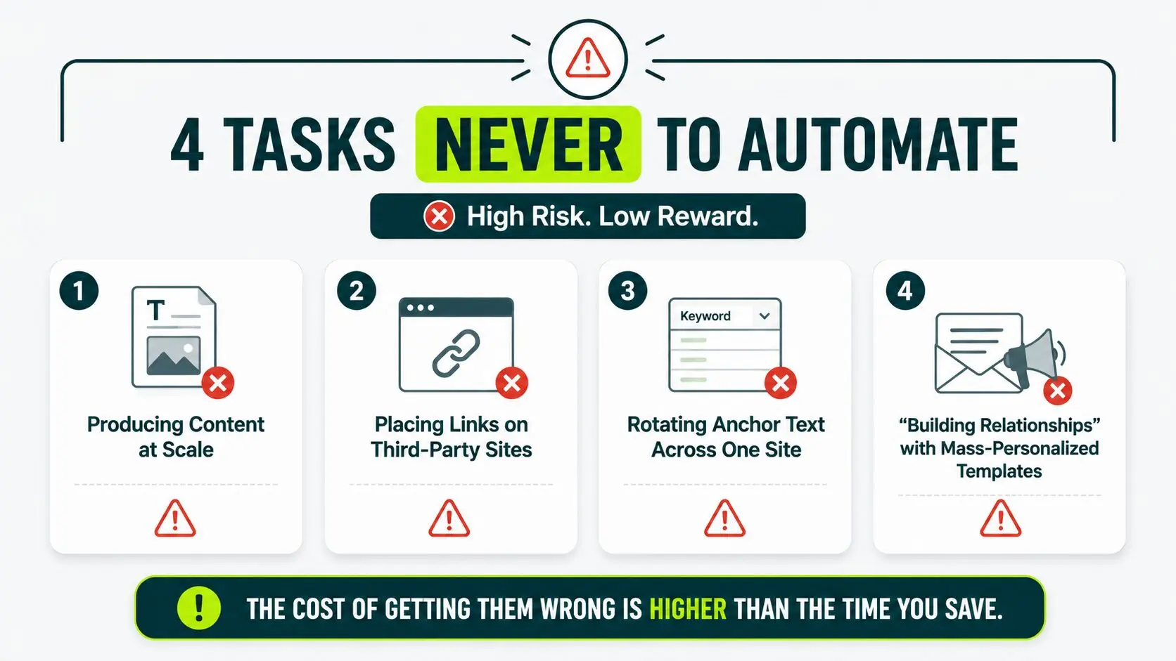 four task to never automate