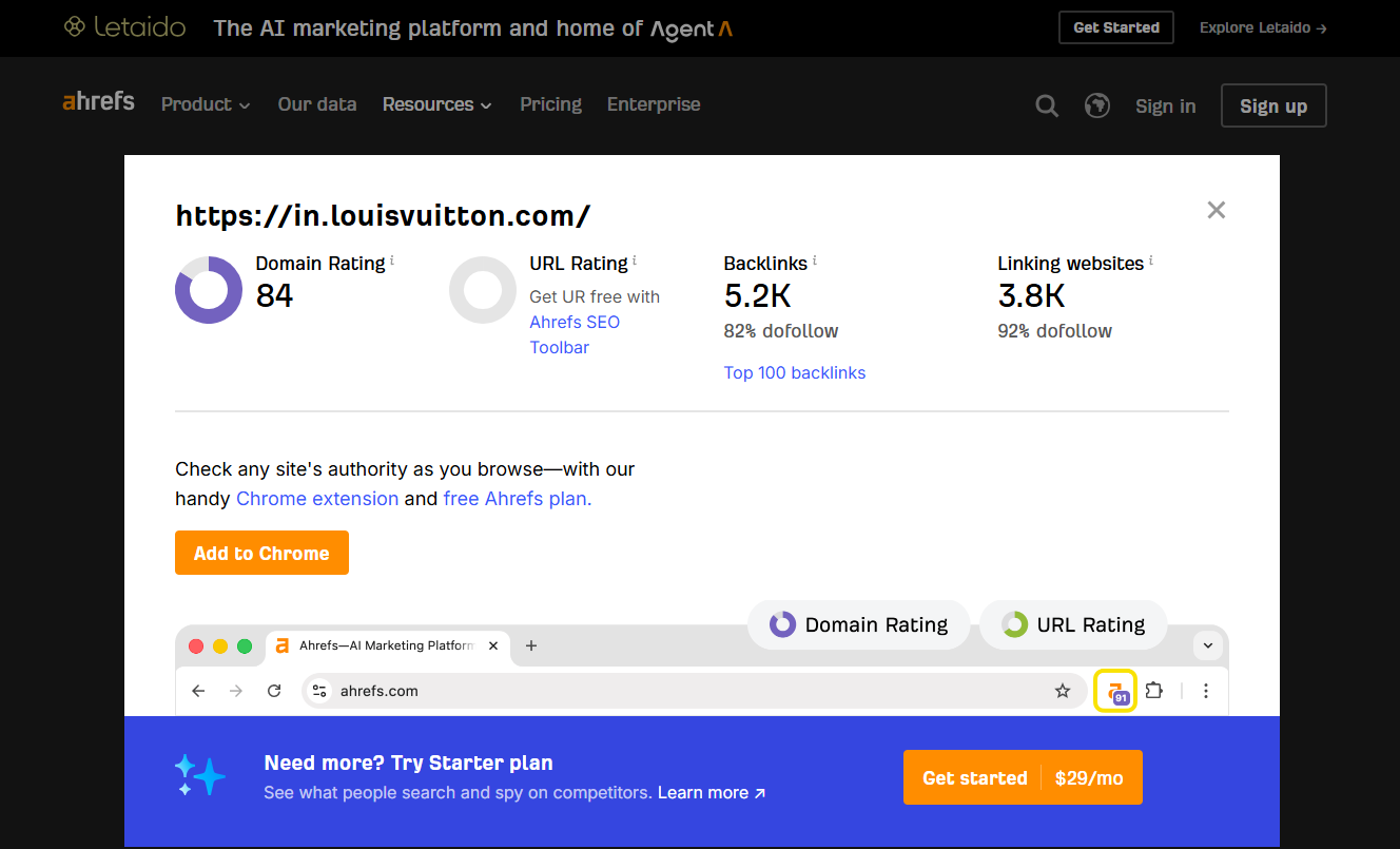 Ahrefs website authority checker showing domain rating of a website