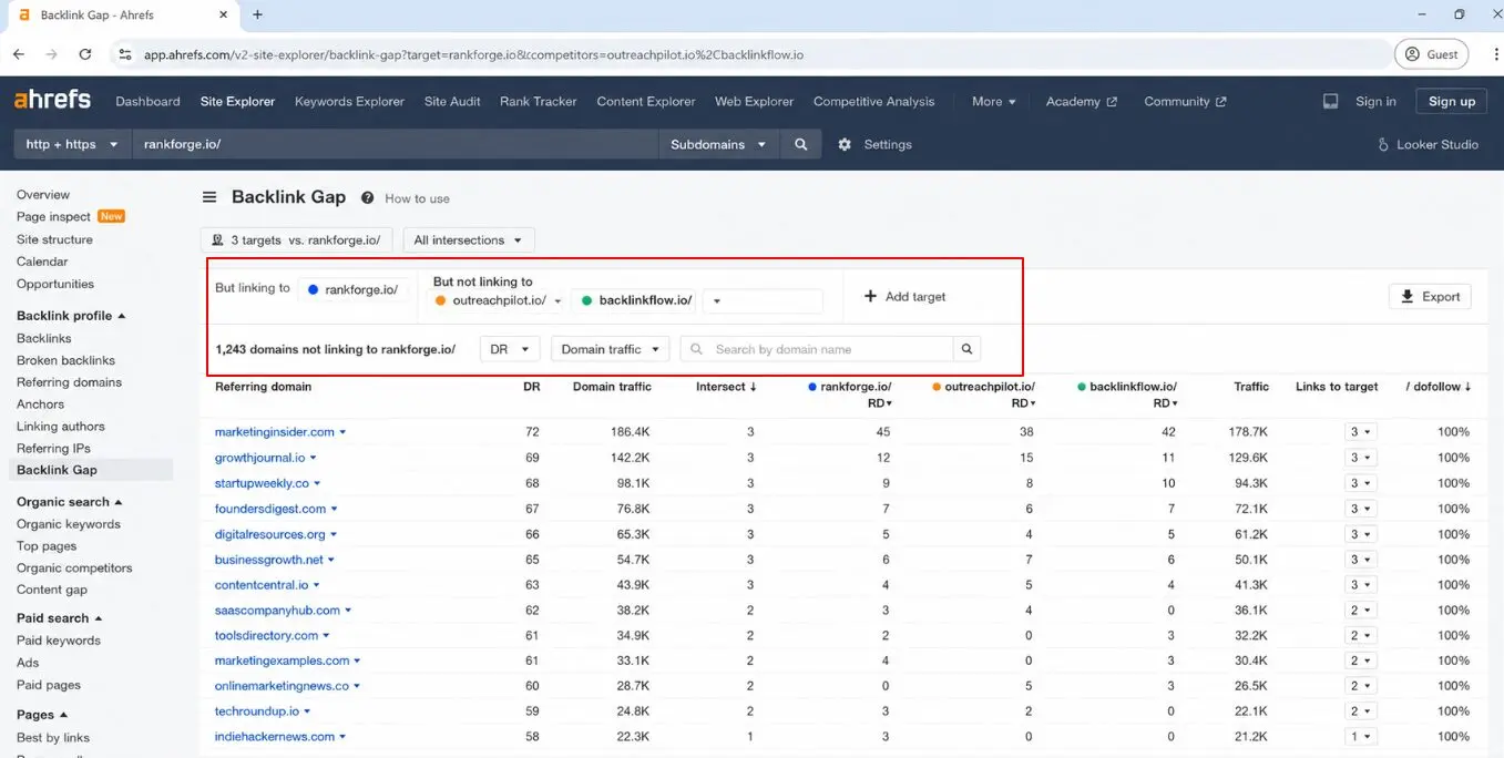 backlink gap in ahrefs