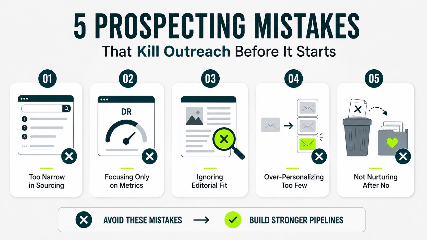 five prospecting mistakes that kill outreach before it starts
