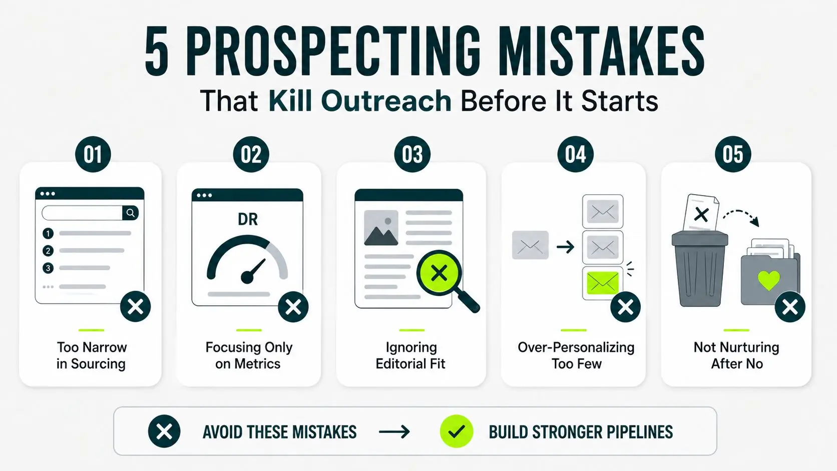 five prospecting mistakes that kill outreach before it starts