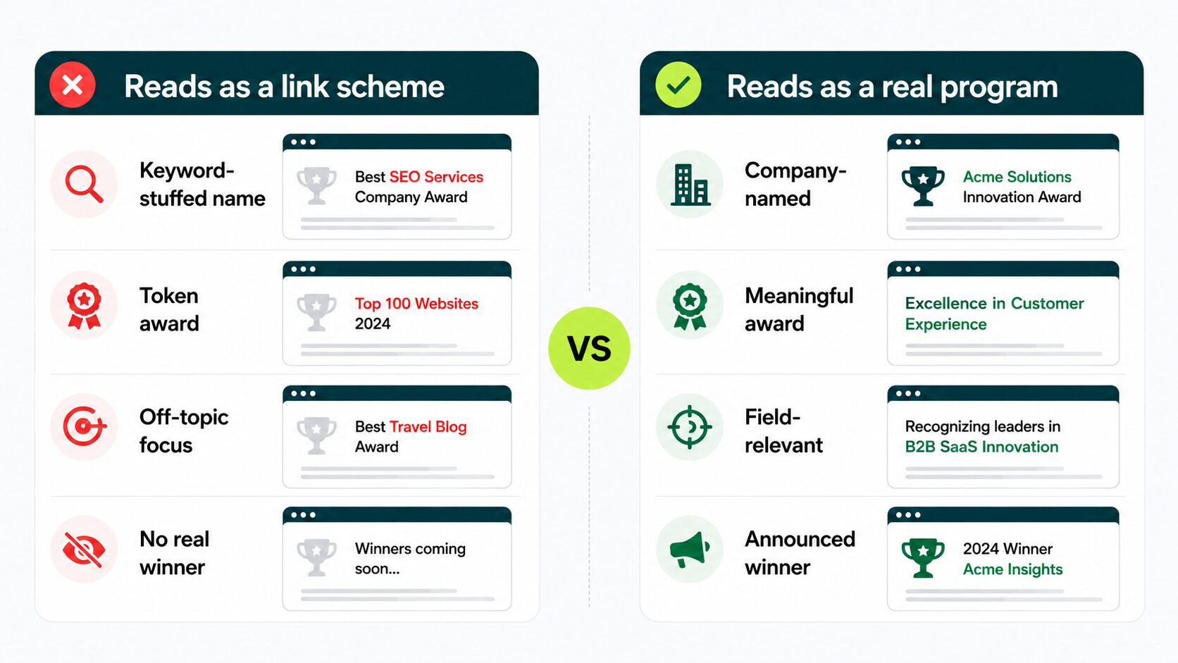 different between real scholarship and link scheme