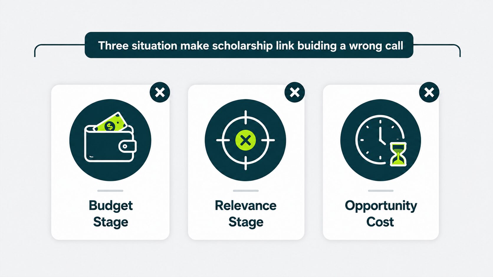 three situation where scholarship link building should be skipped