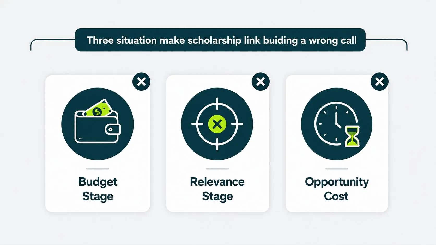 three situation where scholarship link building should be skipped