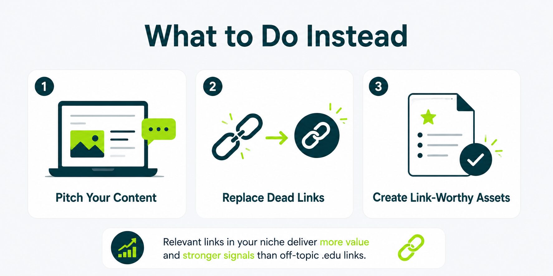 3 things to do instead