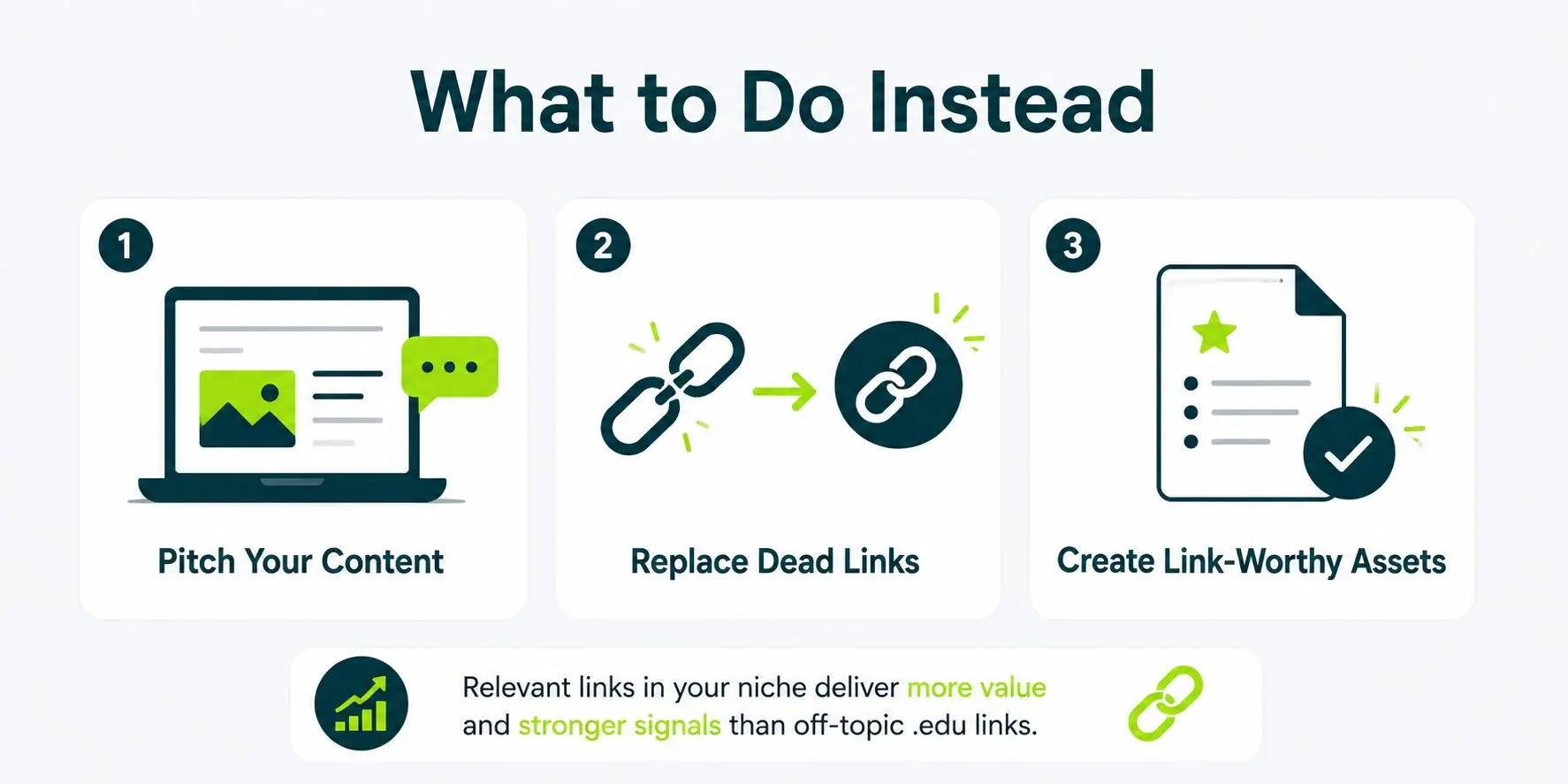 3 things to do instead